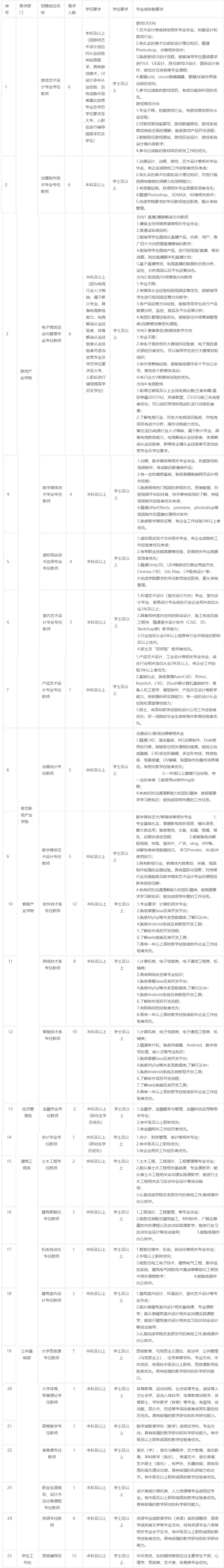 1623746685428897.jpg 微信图片_20210615164425.jpg