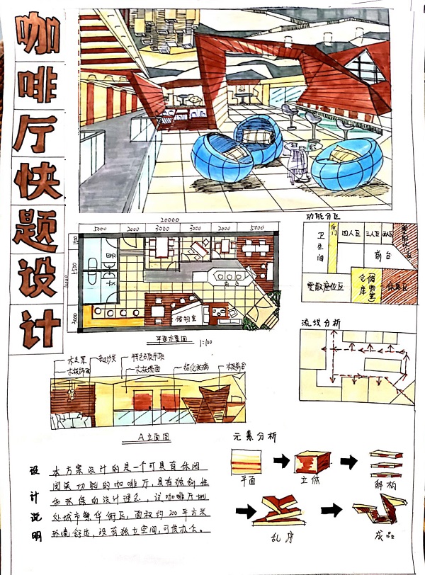 2019级建筑室内设计1班 章惠妹 咖啡厅快题设计 学生优秀构成作品