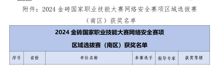 网络安全三等奖 (1).png