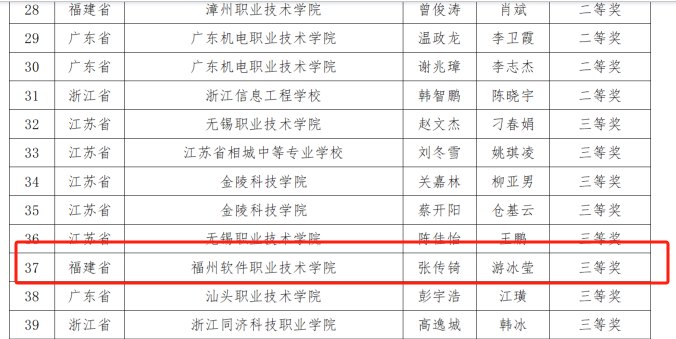 网络安全三等奖 (2).png