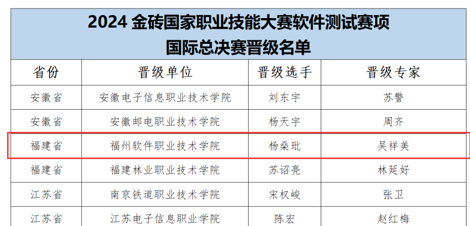 软件测试3.png