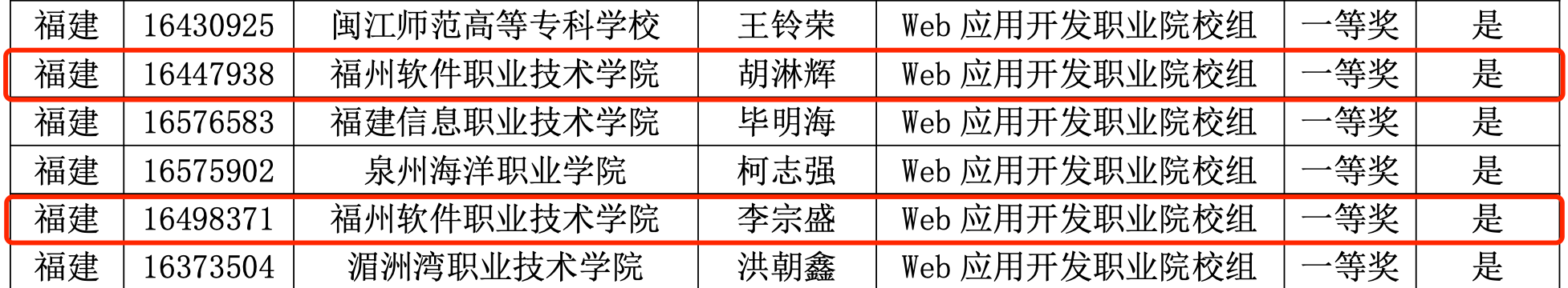 蓝桥杯软件赛2.png