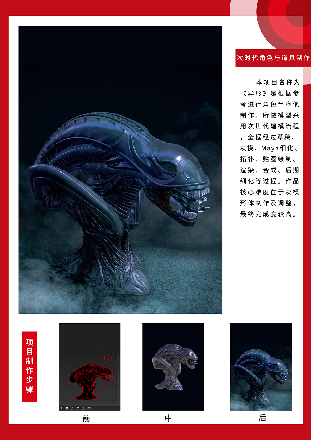 MY次世代角色与道具制作——《异形》.jpg
