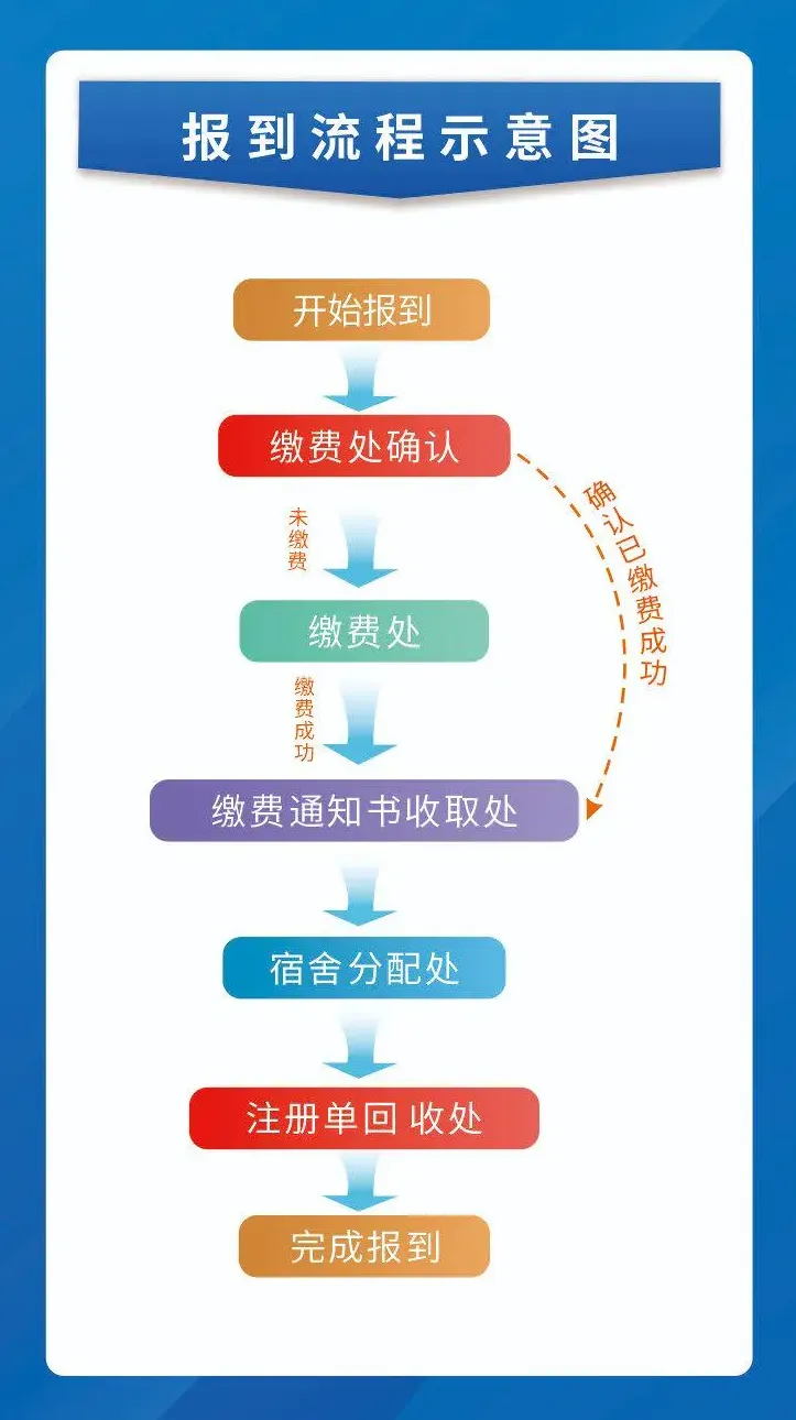 7fa21e05-a864-49da-a2a3-1ecae4011796.png