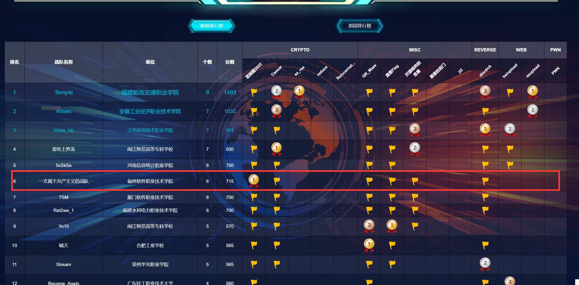 闽盾杯三等奖2.png